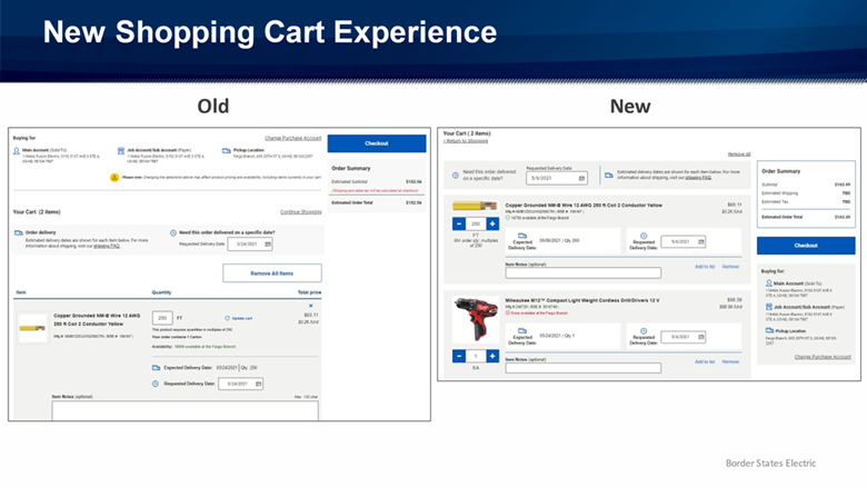 ShoppingCart1